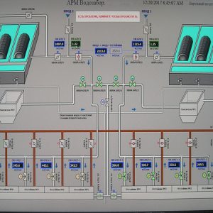 Программное обеспечение «Водозабор»